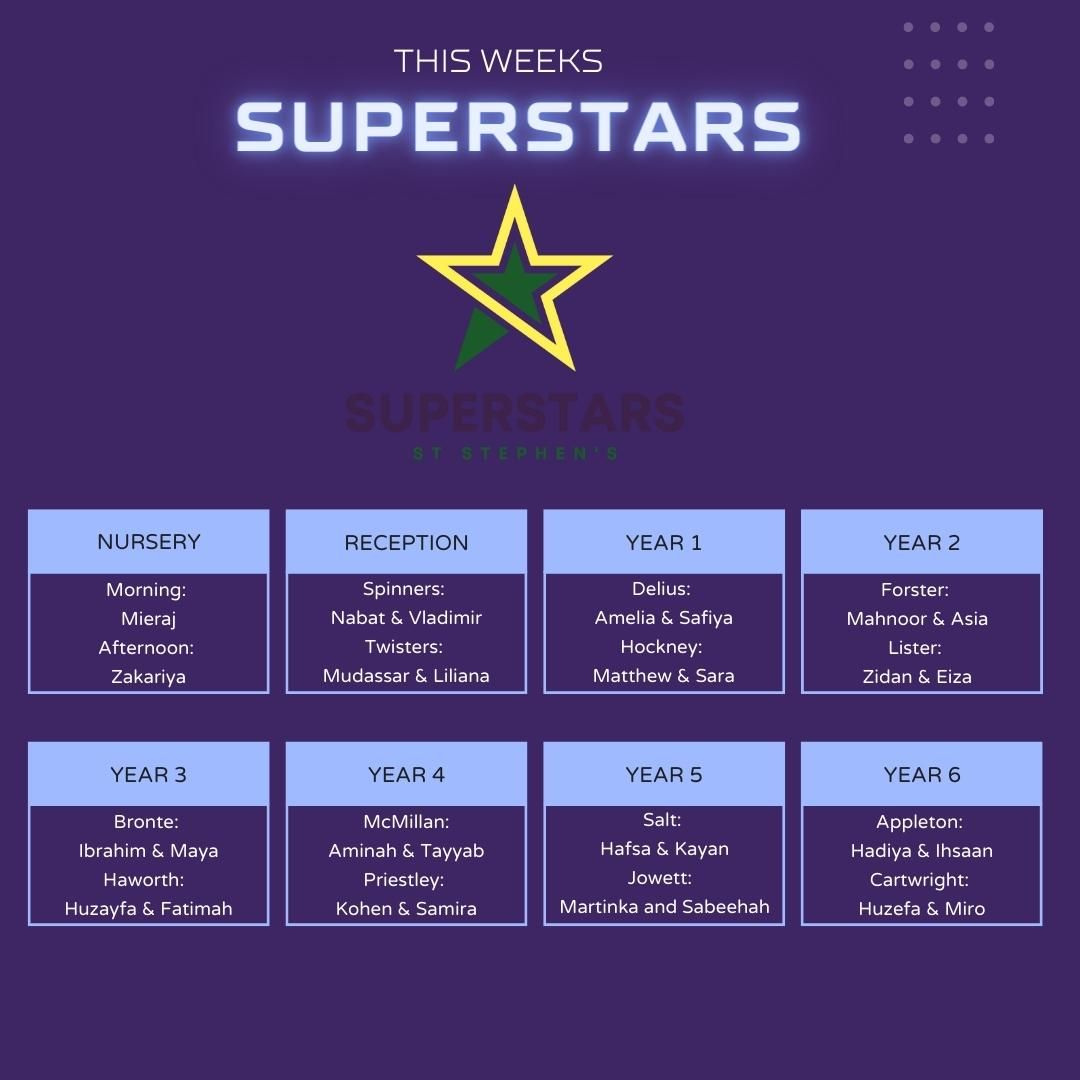 This weeks superstar poster