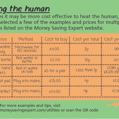 15122022112551Cost-of-Living-booklet102411